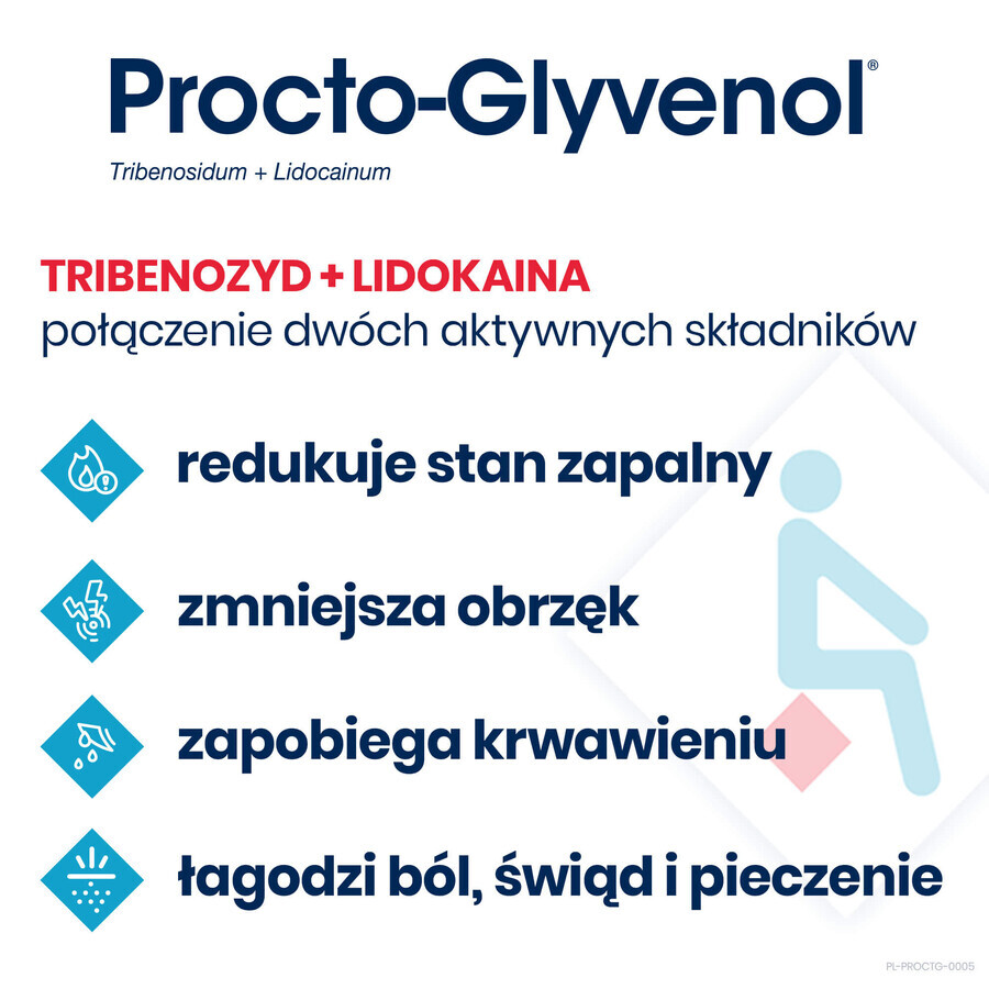 Procto-Glyvenol (50 mg + 20 mg)/g, cremă rectală, 30 g