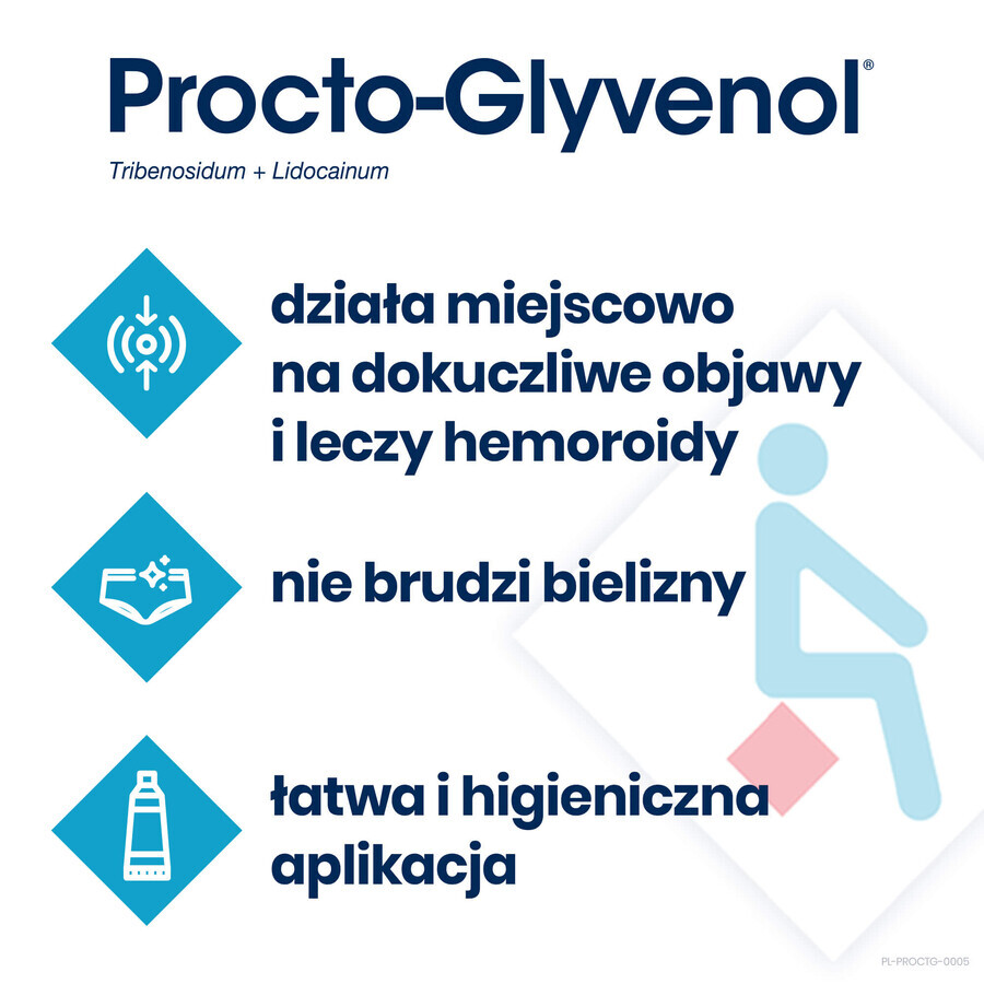 Procto-Glyvenol (50 mg + 20 mg)/g, cremă rectală, 30 g