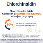 Clorchinaldin VP 2 mg, 40 pastiluțe