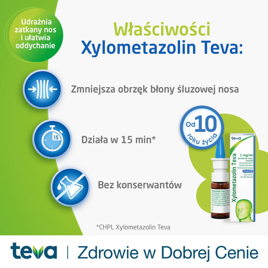 Xylometazoline Teva 1 mg/ml, neusspray, 10 ml