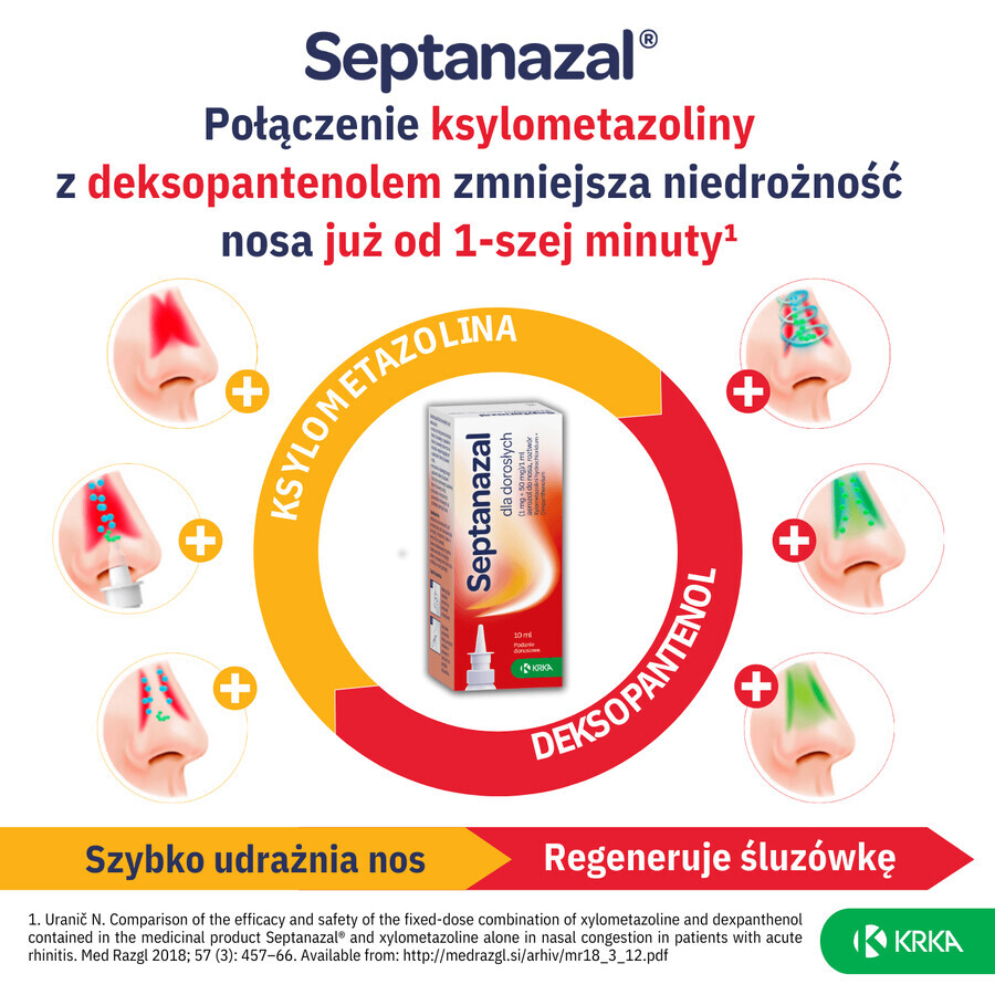 SeptaNazal pentru adulți (1 mg + 50 mg)/ml, spray nazal, 10 ml