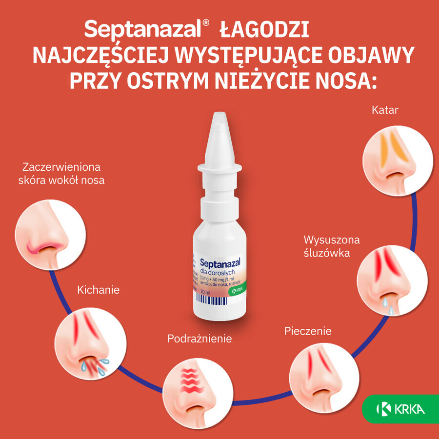 SeptaNazal pentru adulți (1 mg + 50 mg)/ml, spray nazal, 10 ml