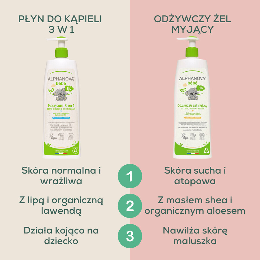 Alphanova Bebe, loțiune de baie pentru copii 3in1, 500 ml