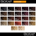 Biokap Nutricolor, haarkleuring, 10.0 goud zeer licht blond, 140 ml