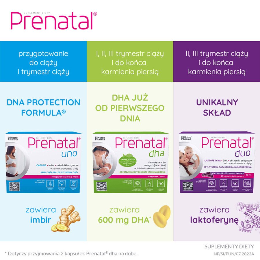 Prenatal Uno, 30 capsule