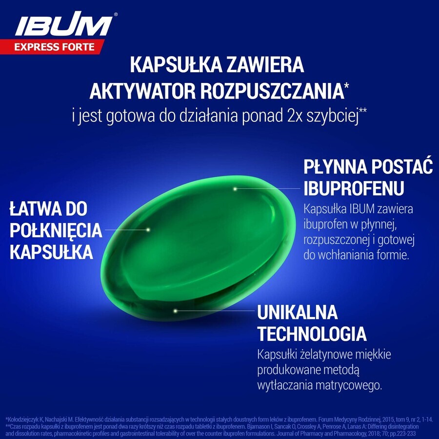 Ibum Express Forte 400 mg, 24 Weichkapseln