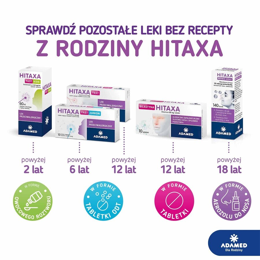 Hitaxa Fast 5 mg, 10 comprimate cu dezintegrare orală