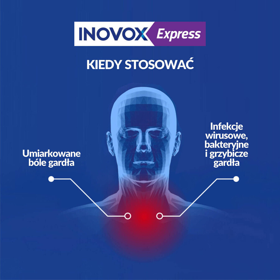 Inovox Express 2 mg + 0,6 mg + 1,2 mg, aromă de mentă, 24 pastile