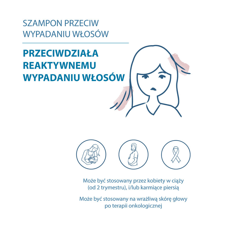 Ducray Anaphase+, șampon împotriva căderii părului, întărește și adaugă volum, 400 ml