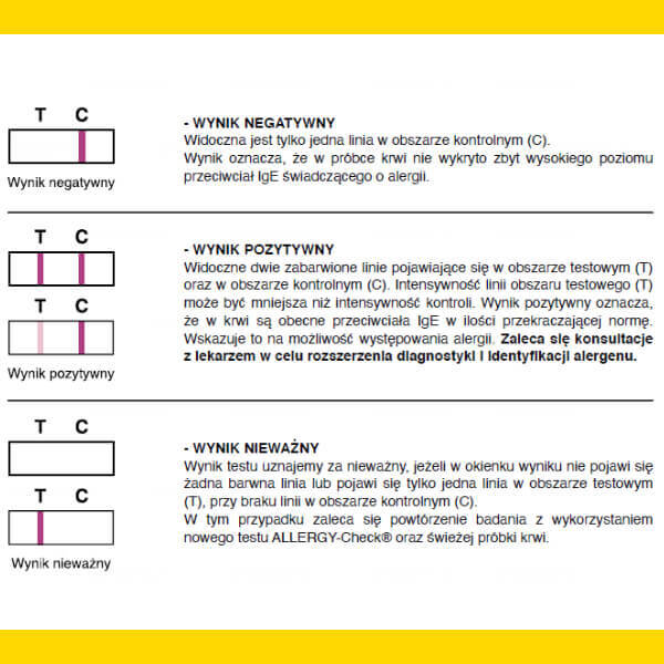 LabHome Allergy-Check, test de sânge pentru anticorpi IgE, diagnostic al alergiilor, 1 buc