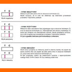 LabHome Syph-Check-1, test de sânge pentru detectarea anticorpilor T. pallidum, diagnosticul sifilisului, 1 buc