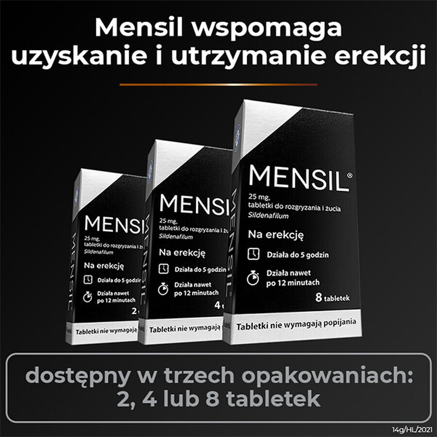 Mensil 25 mg, 4 Kautabletten