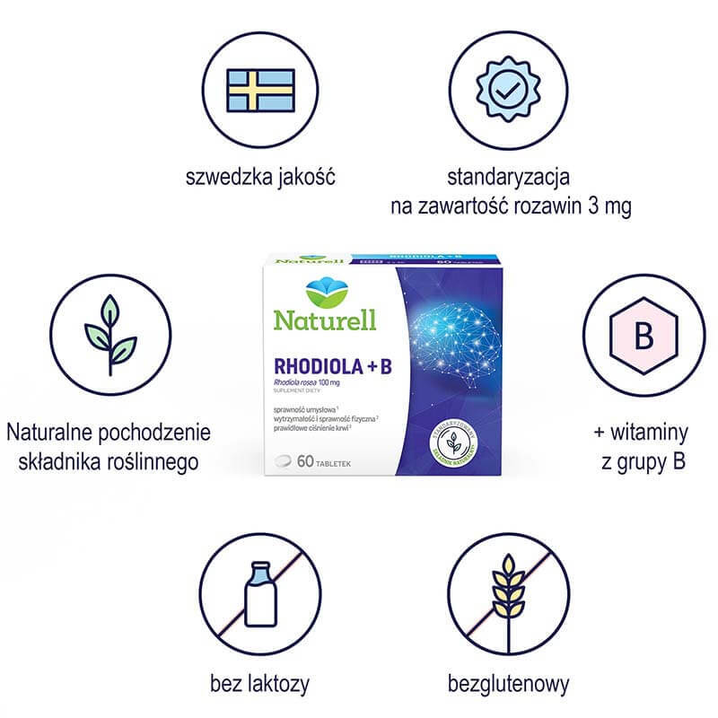 Naturell Rhodiola + B, 60 comprimate