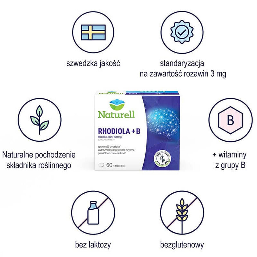 Naturell Rhodiola + B, 60 Tabletten