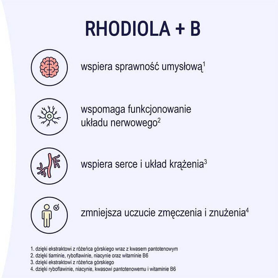 Naturell Rhodiola + B, 60 Tabletten