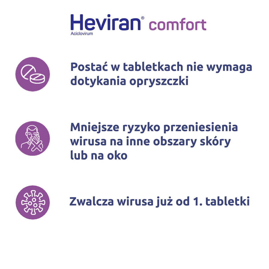 Heviran Comfort 200 mg, 25 compresse