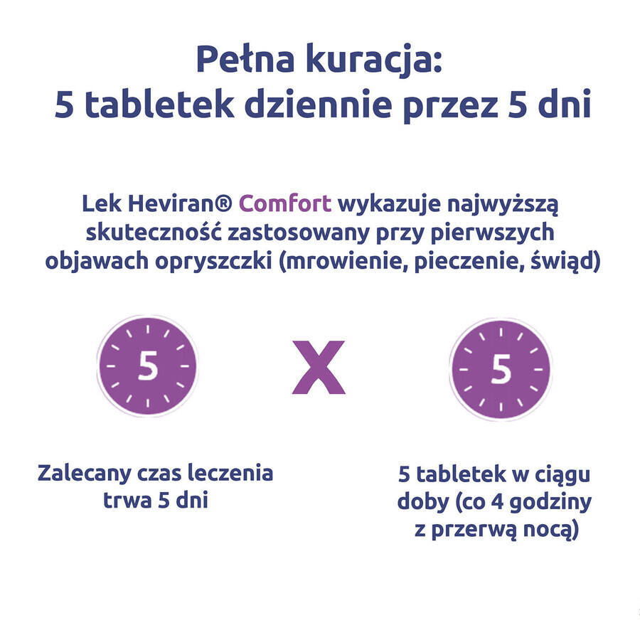 Heviran Comfort 200 mg, 25 compresse