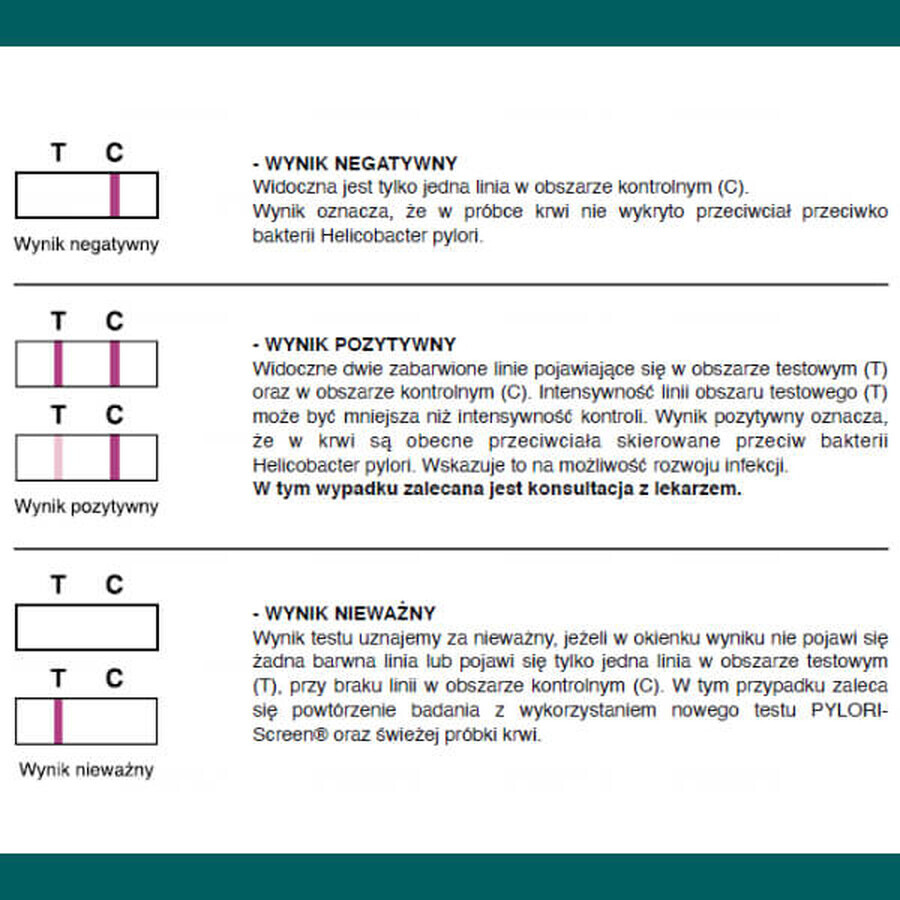 Pylori-Screen, test rapid pentru detectarea anticorpilor împotriva Helicobacter pylori, 1 buc