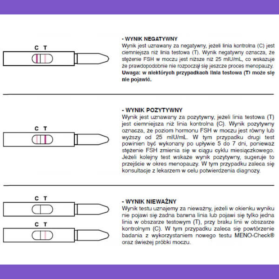 LabHome Test Meno-Check, test de menopausia, evaluación de cambios hormonales, 2 piezas