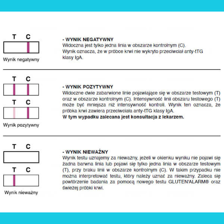 LabHome Gluten'Alarm, test de sânge pentru intoleranța la gluten, diagnosticarea bolii celiace, 1 buc