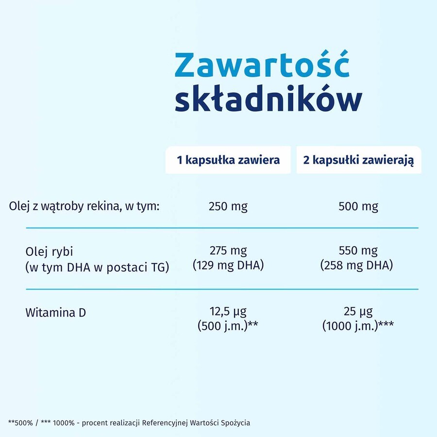 Iskial Junior, vanaf 3 jaar, citroensmaak, 30 kauwcapsules