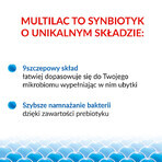 Multilac Synbiotic, 20 capsule