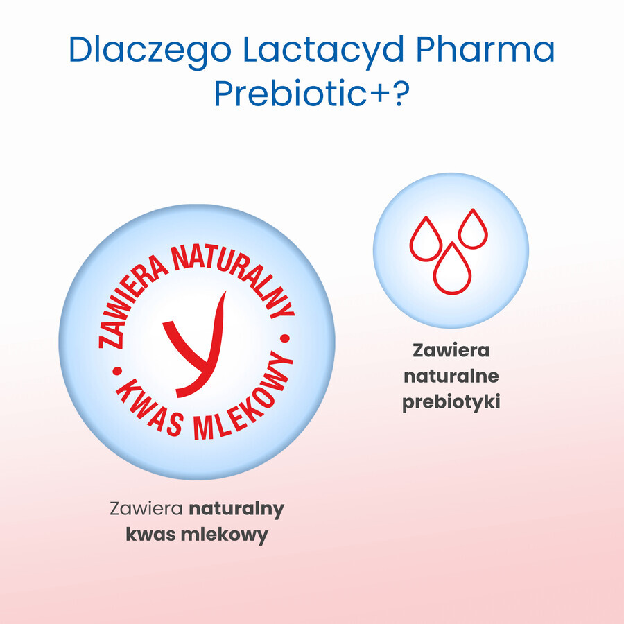 Lactacyd Pharma Prebiotic+, loțiune probiotică pentru igiena intimă, 250 ml