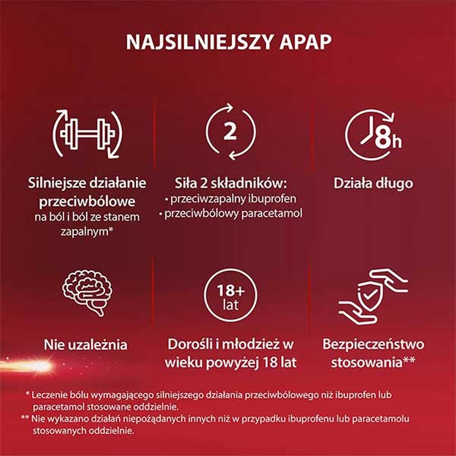 Apap Intenso 200 mg + 500 mg, 10 comprimidos recubiertos