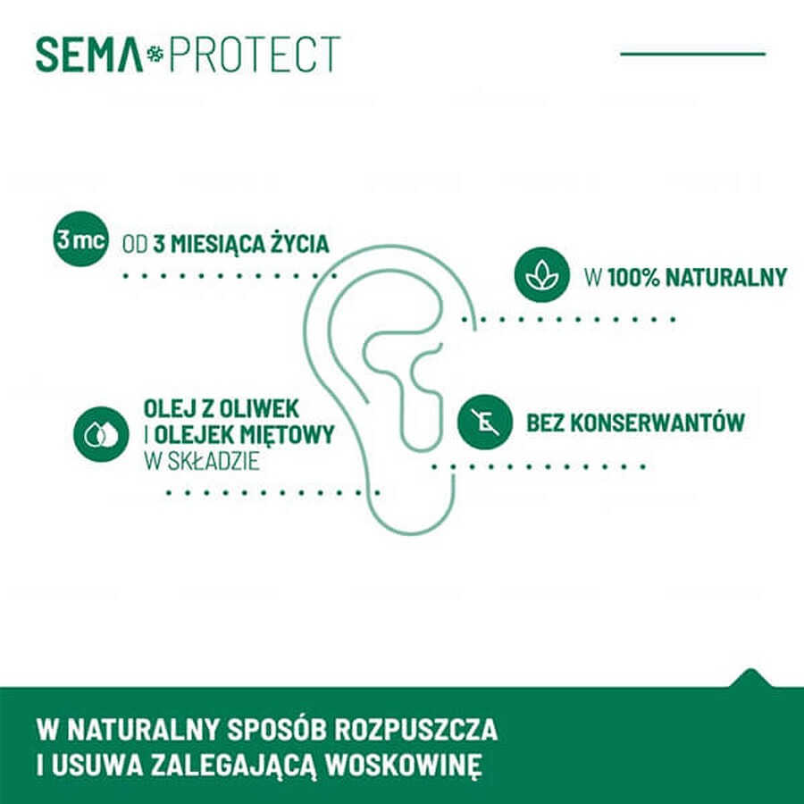 Spray pentru igiena urechii SEMA Protect, pentru copii de la 3 luni și adulți, 30 ml