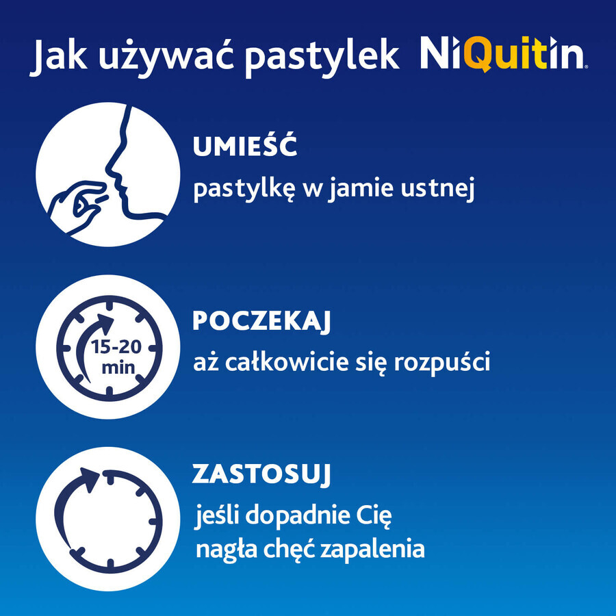 NiQuitin 2 mg, aromă de mentă piperată, 72 pastile