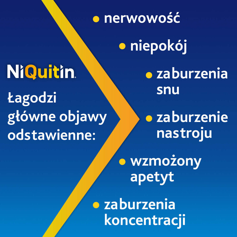 NiQuitin 2 mg, aromă de mentă piperată, 72 pastile