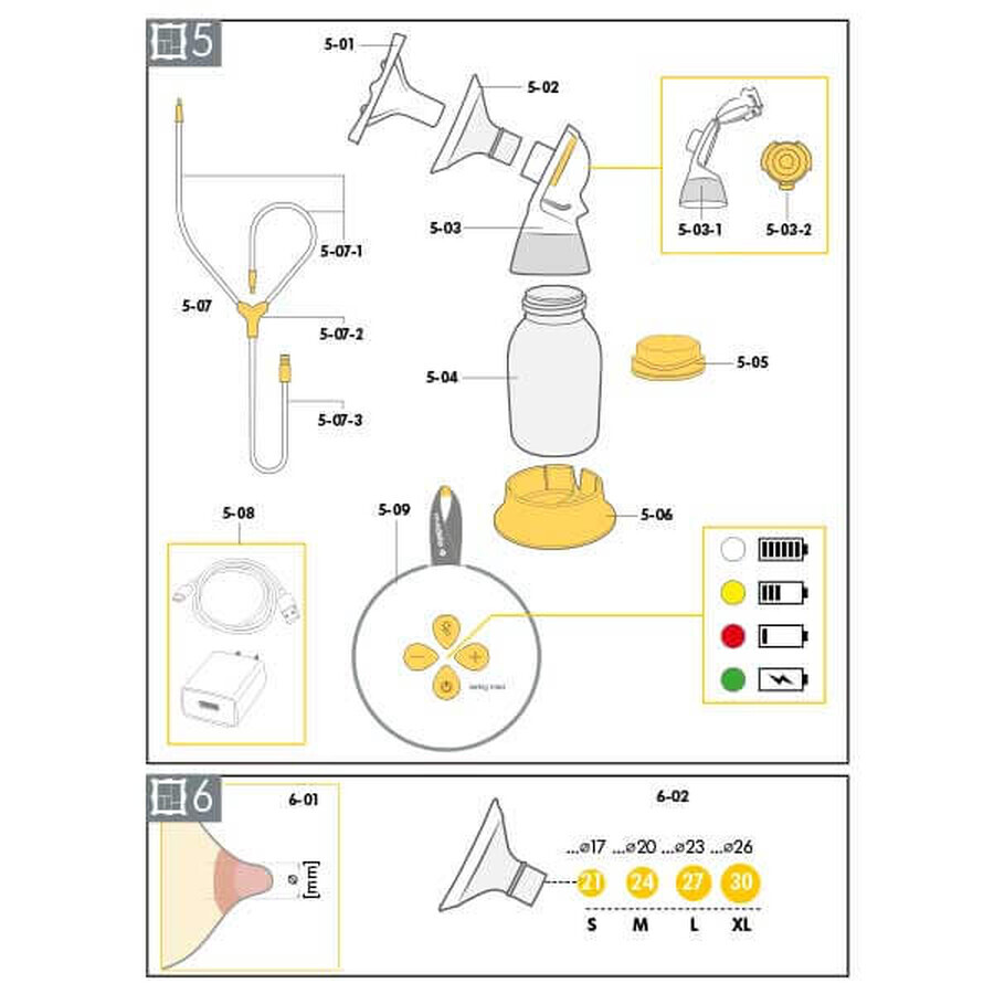 Medela Swing Maxi, pompă de sân electrică pentru doi sâni, bifazică, 1 buc.