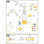 Medela Solo, pompă de sân electrică, simplă, bifazică, 1 buc.