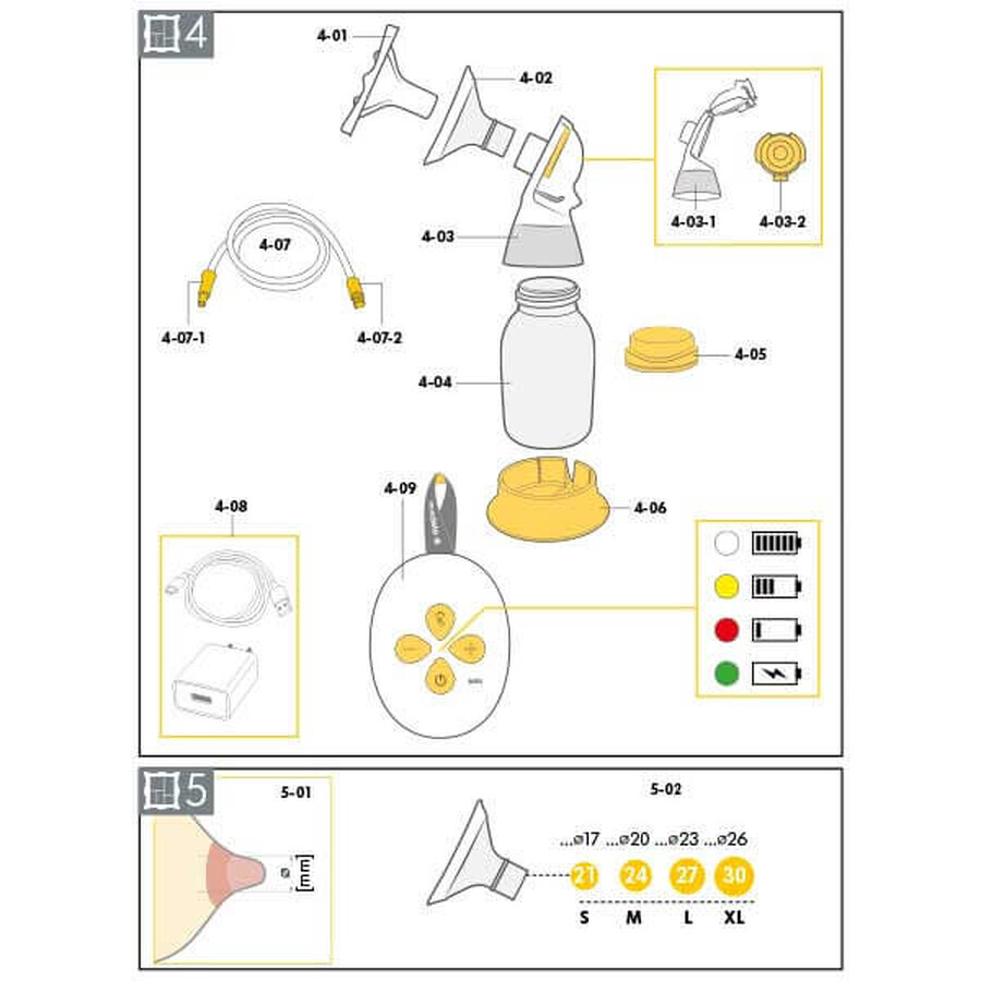 Medela Solo, pompă de sân electrică, simplă, bifazică, 1 buc.