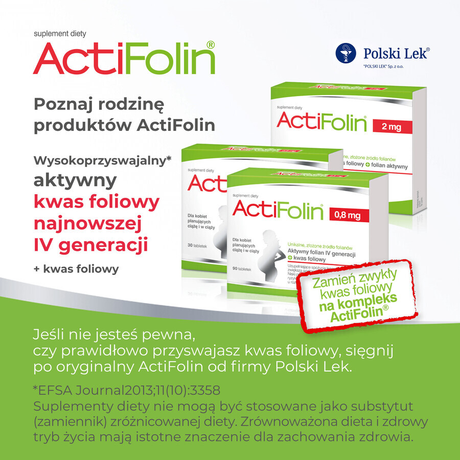 ActiFolin 2 mg, acid folic 2000 µg, 30 comprimate