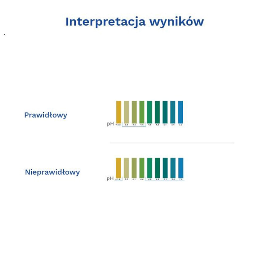 Test pH Diather pentru infecții intime, test acasă pentru testarea pH-ului vaginal, 1 buc