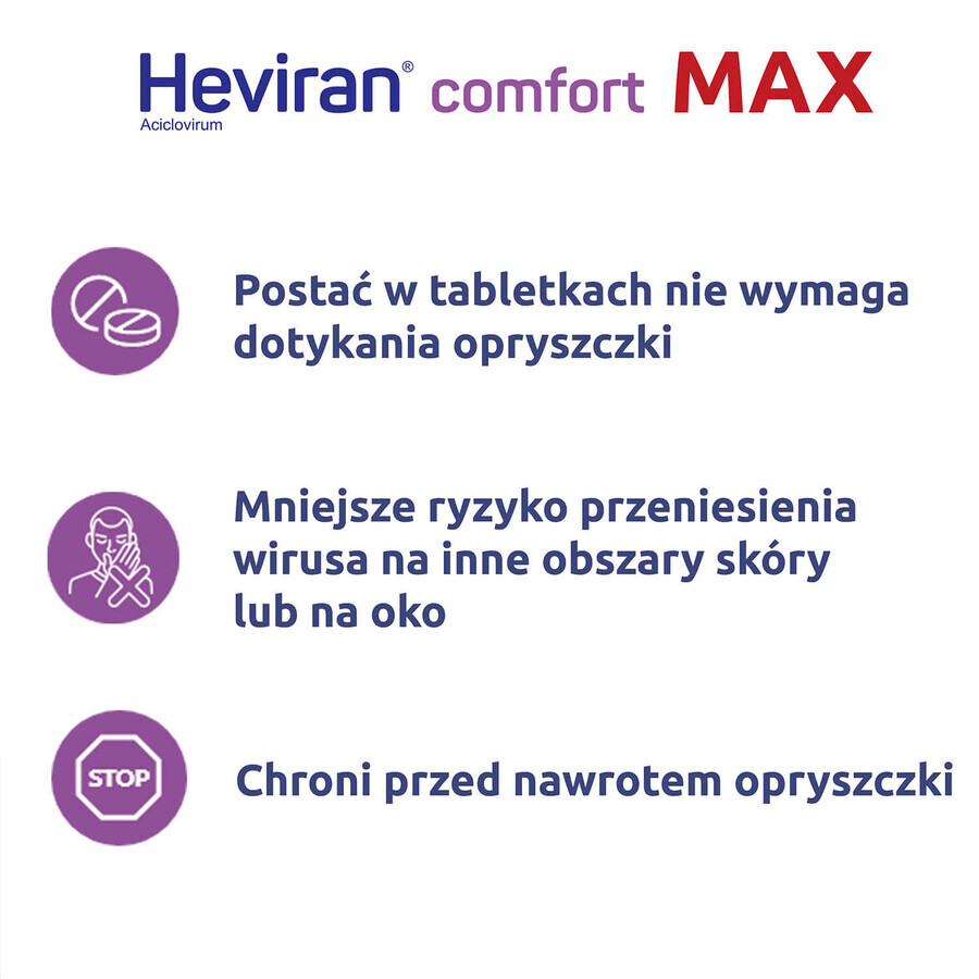 Heviran Comfort Max 400 mg, 30 compresse 