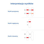 Diather Test Angina Strep A, test domiciliare per la rilevazione degli antigeni dello Streptococco di gruppo A da tamponi di gola, 1 pezzo