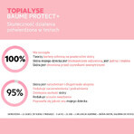 SVR Topialyse Baume Protect+, protective lotion, 400 ml