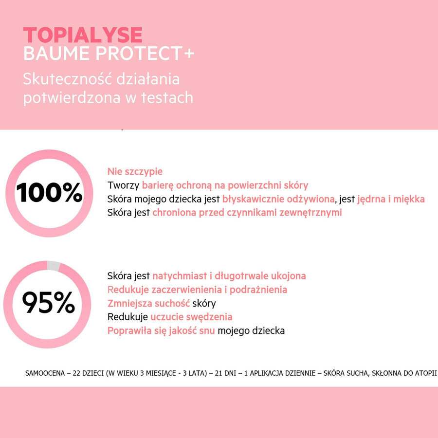 SVR Topialyse Baume Protect+, protective lotion, 400 ml