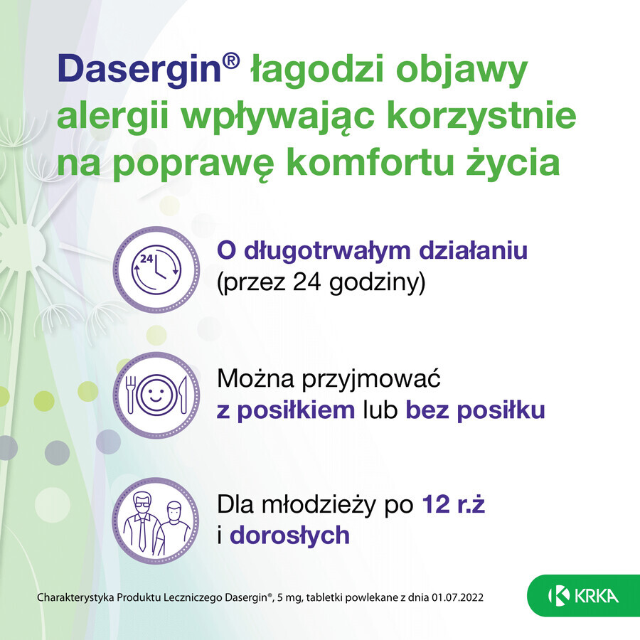 Dasergin 5 mg, 10 comprimate filmate