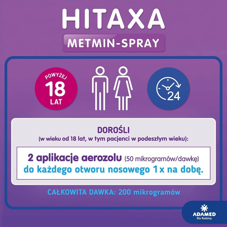 Hitaxa Metmin-Spray 50 µg/dose, spray nasale, sospensione, 140 dosi DATA BREVE