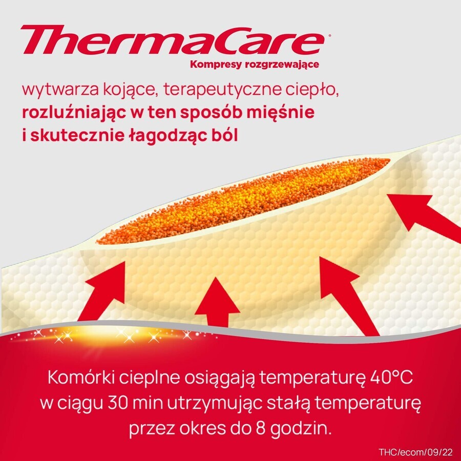 ThermaCare, comprese încălzitoare pentru spate și șolduri, 4 bucăți