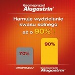 Esomeprazol Alugastrin 20 mg, 14 capsule gastrorezistente