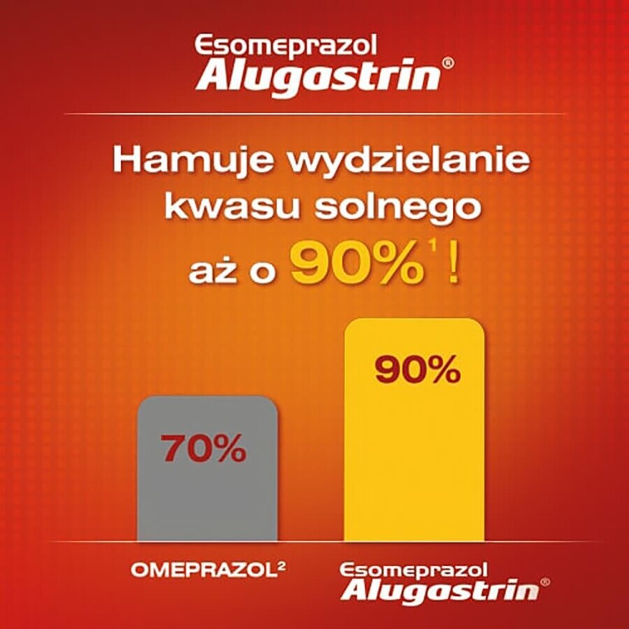 Esomeprazol Alugastrin 20 mg, 14 capsule gastrorezistente