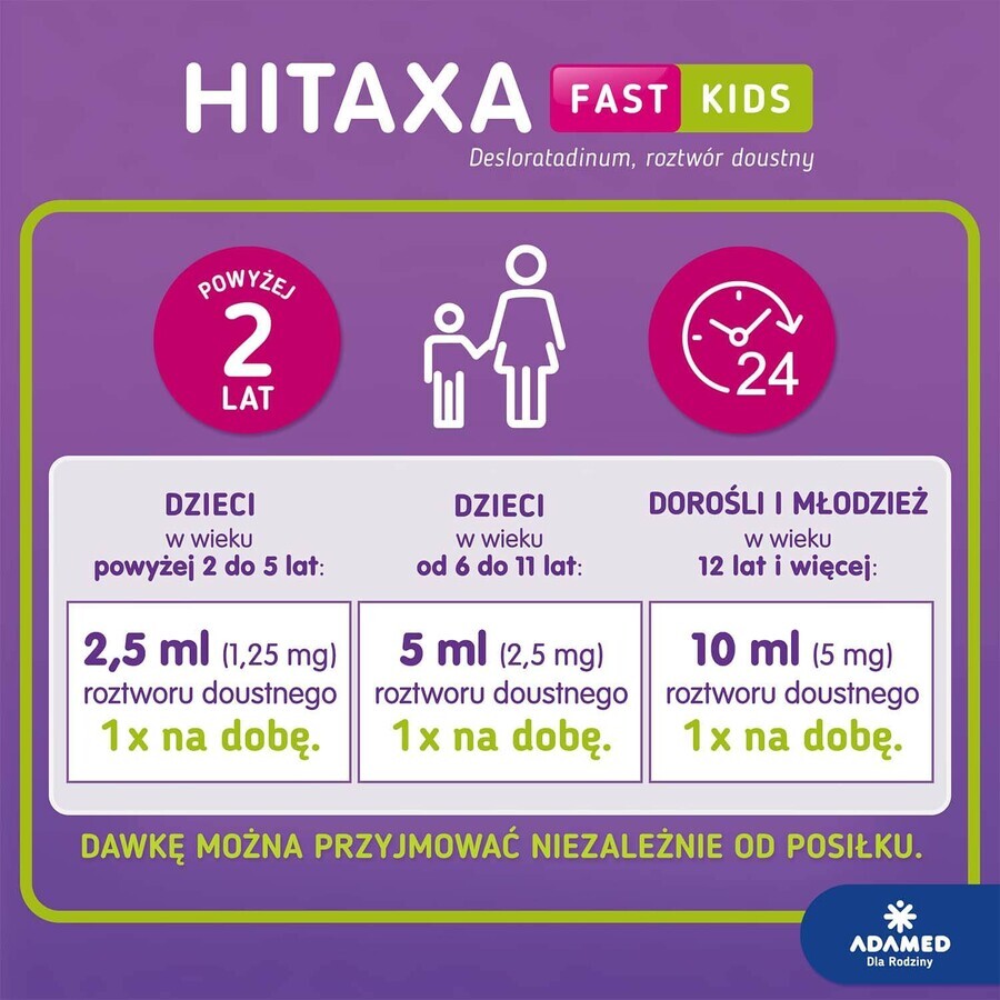 Hitaxa Fast Niños 0,5 mg/ ml, 60 ml