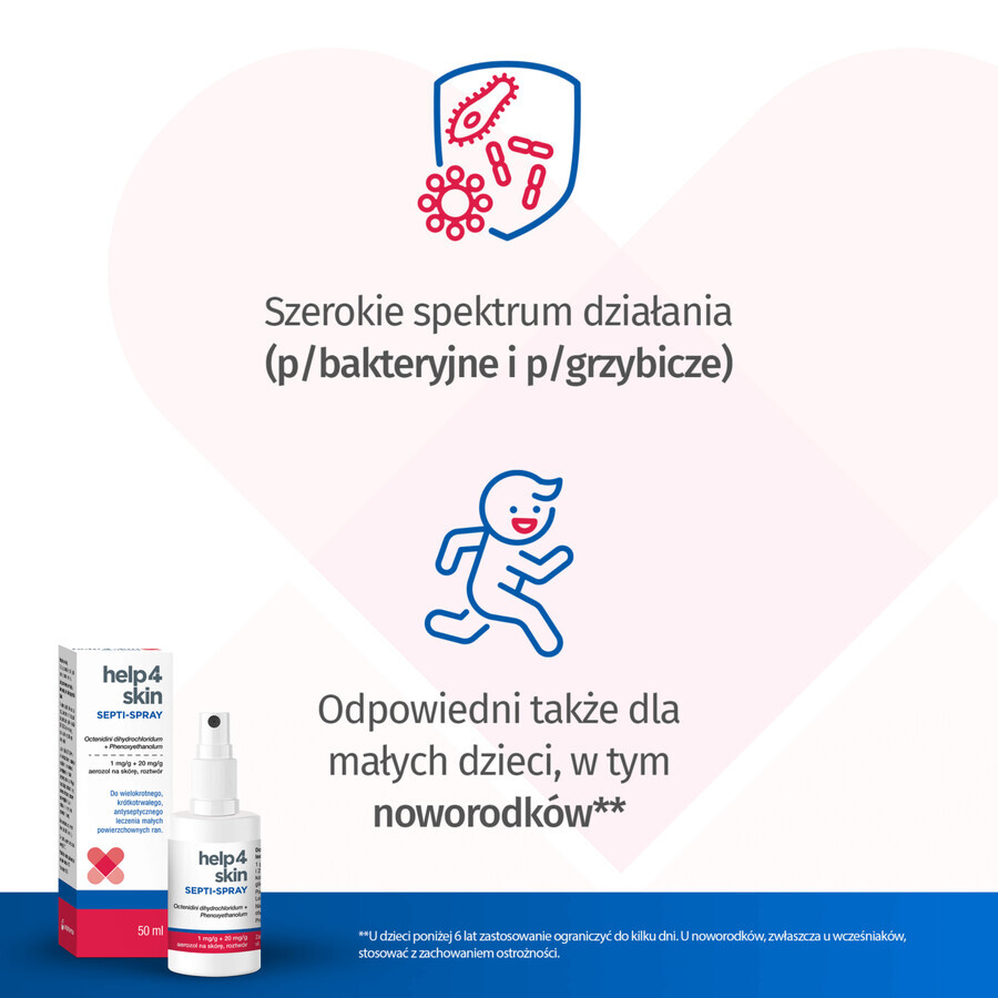 Help4Skin Septi-Spray 1 mg + 20 mg/g, spray pentru piele, 50 ml