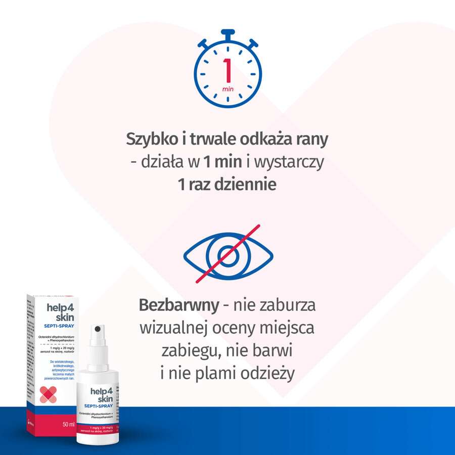 Help4Skin Septi-Spray 1 mg + 20 mg/g, spray pentru piele, 50 ml