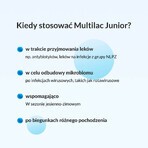 Multilac Junior Synbiotic, 20 unità