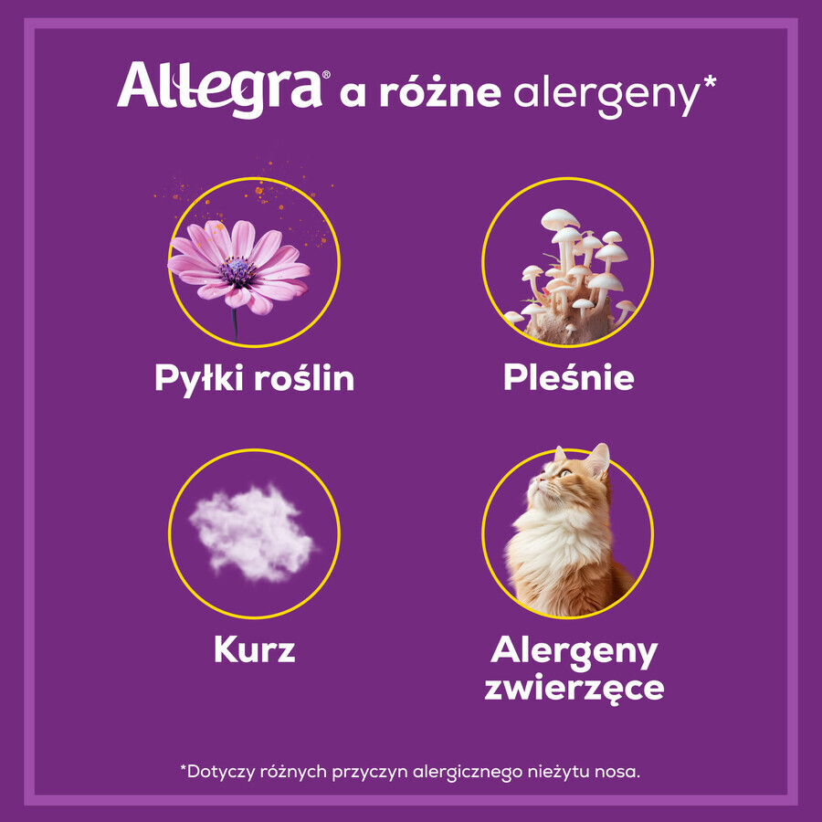 Allegra 120 mg, 20 comprimate filmate